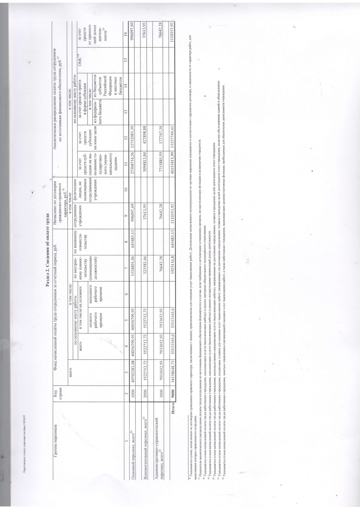 отч о рез деят 2025_page-0012.jpg